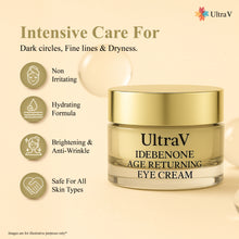 Load image into Gallery viewer, Idebenone Age Returning Eye Cream

